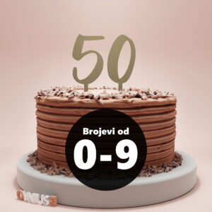 [10 brojeva] Toper BROJEVI od 0 do 9