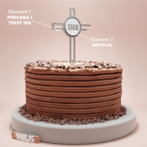 Objašnjenje kako postaviti boje za toper.