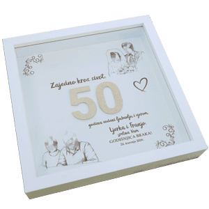Personalizirani 3d okvir